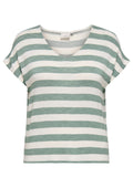 Only Carmakoma Blouse 15368658 190702001-Chinois Green/Cloud dancer